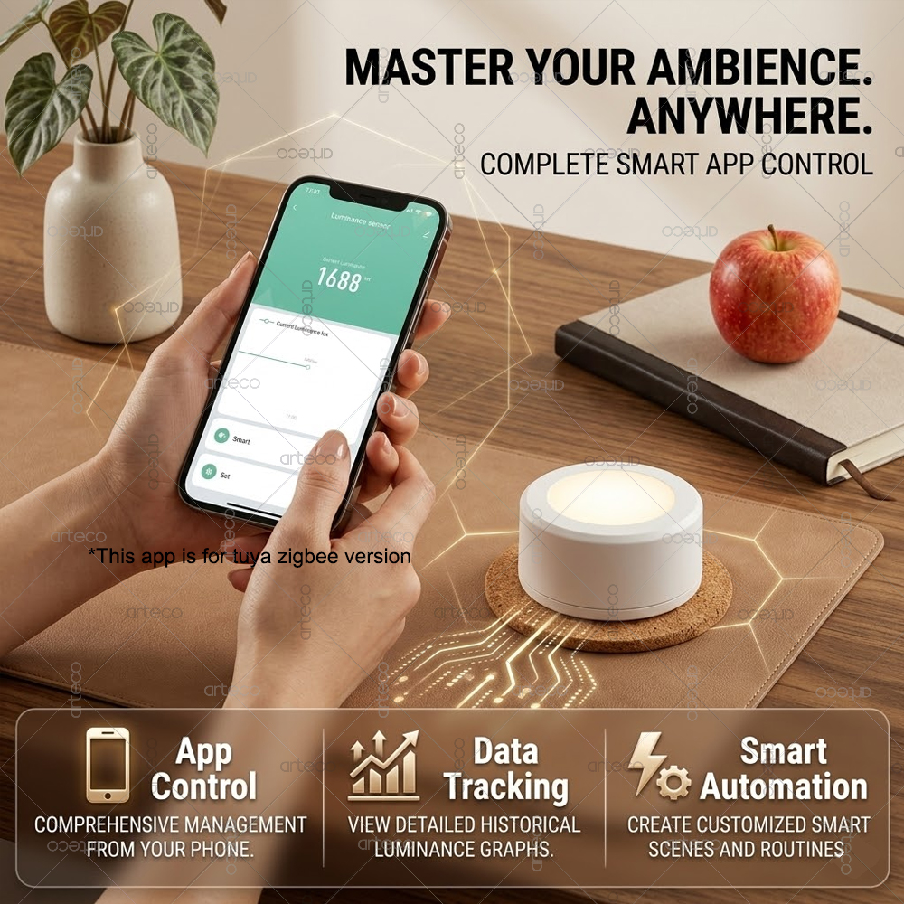 Ultra Mini Zigbee Light Sensor - огляд і ціна Home Automation Technology
