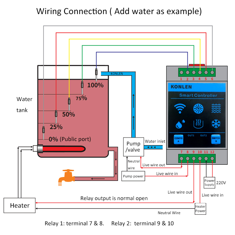 KONLEN Tuya Water Level Sensor - огляд і ціна Home Automation Technology