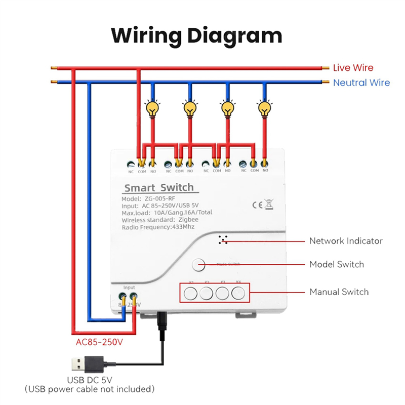 RALCA-2X 4 Channels Tuya Zigbe - огляд і ціна Diy Home Automation Controller