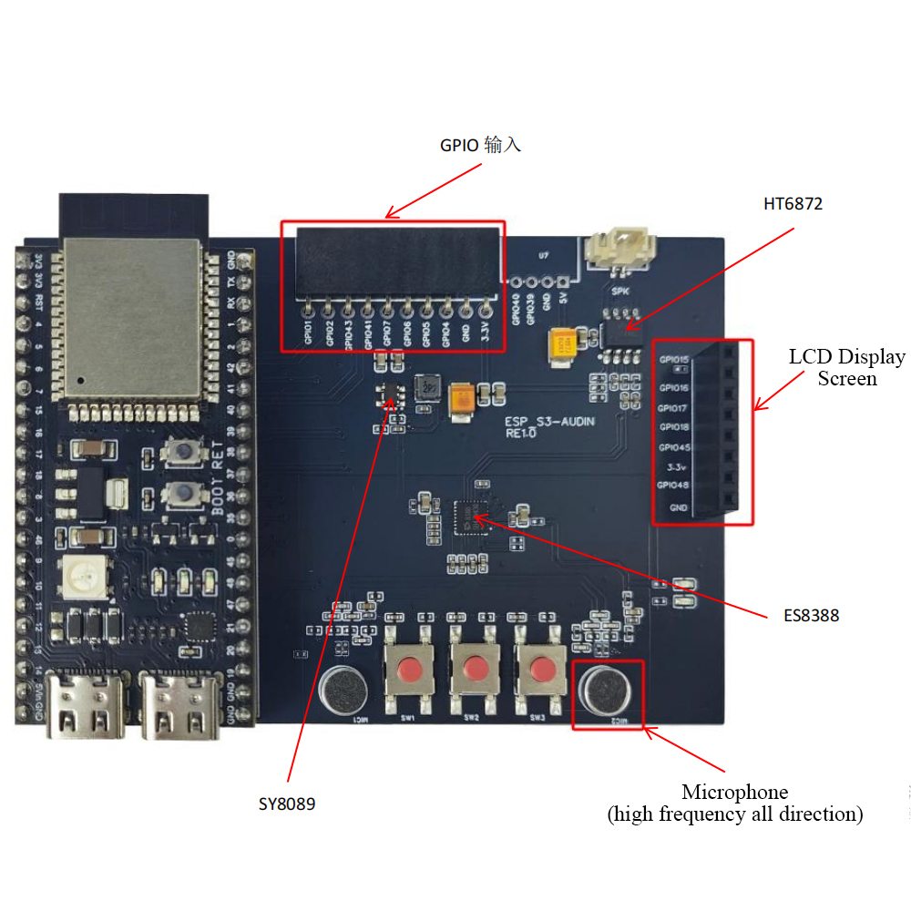 ESP32-S3 N16R8 Development Boa - огляд і ціна Keys Diy Home Automation Kit With Esp32
