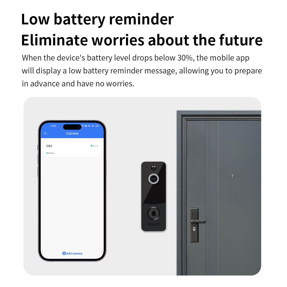 1080P WIFI Video Doorbell TTLO - огляд і ціна Smart Doorbell Wired