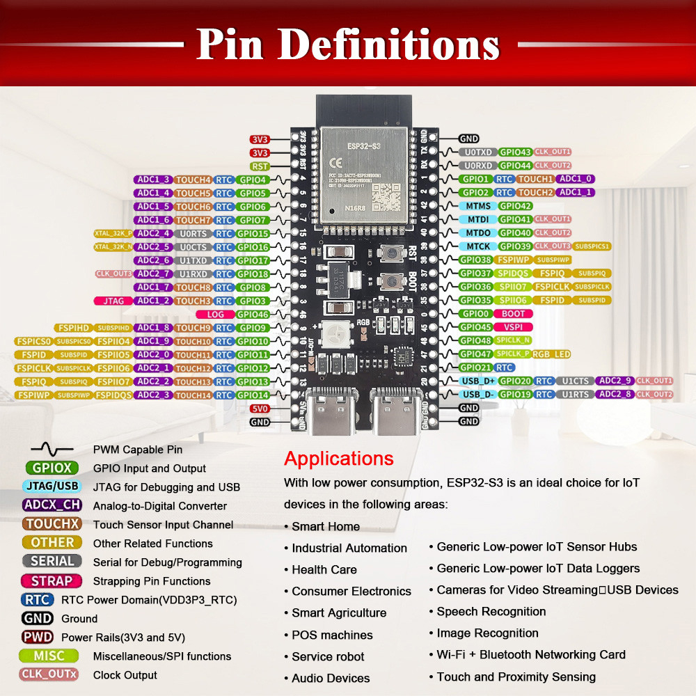 ESP32-S3 N16R8 Development Boa - огляд і ціна Keys Diy Home Automation Kit With Esp32