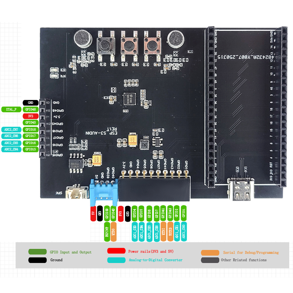ESP32-S3 N16R8 Development Boa - огляд і ціна Keys Diy Home Automation Kit With Esp32