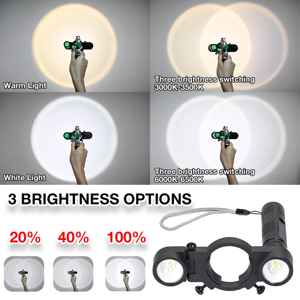 Industrial Grade Spray Gun Lig - огляд і ціна Home Automation Diy