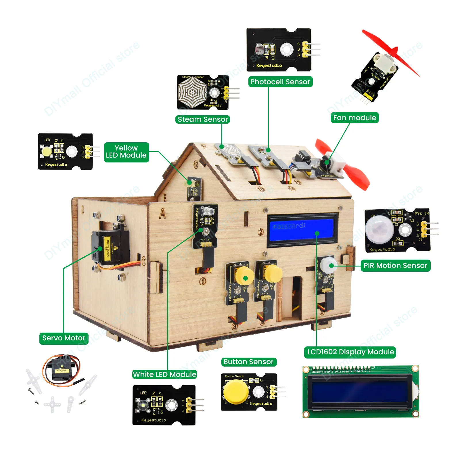 Keyestudio Smart IoT Home Kit  - огляд і ціна Home Automation Arduino
