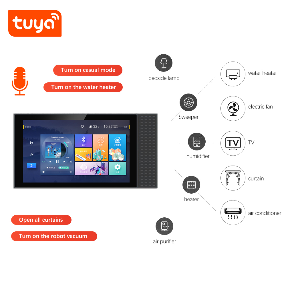 ANJIELOTuya Smart Home Control - огляд і ціна Home Automation Technology