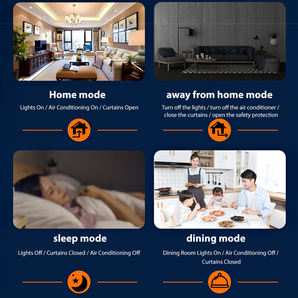 ANJIELOTuya Smart Home Control - огляд і ціна Home Automation Technology