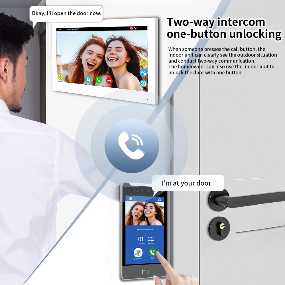 ANJIELO TUYA Smart 5IN1 Unlock - огляд і ціна Smart Doorbell Wired