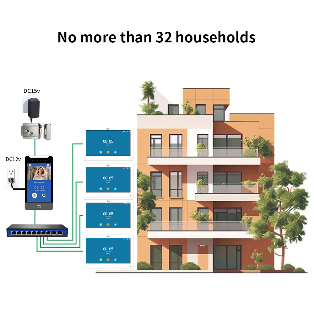 ANJIELO TUYA Smart 5IN1 Unlock - огляд і ціна Smart Doorbell Wired