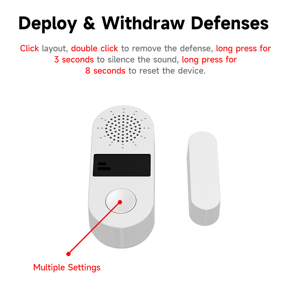 Tuya Zigbee Wireless Door Wind - огляд і ціна Home Automation Technology