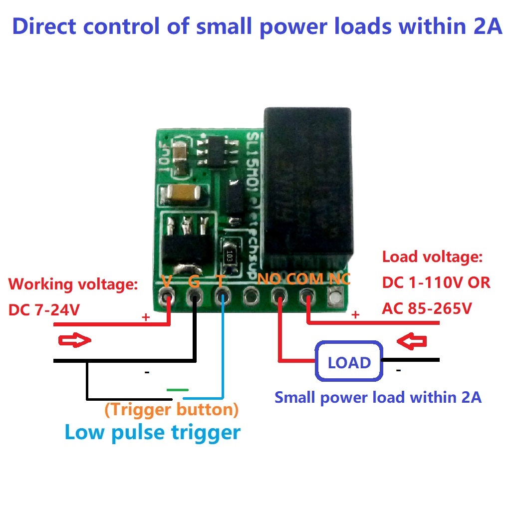 SL15M01 DC 12V 2A mini 1ch Bis - огляд і ціна Shelly Relay Module