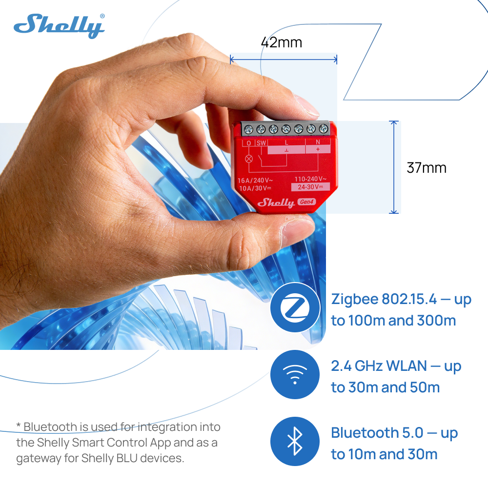 Shelly 1PM Gen4 Zigbee Disposi - огляд і ціна Shelly Relay Module