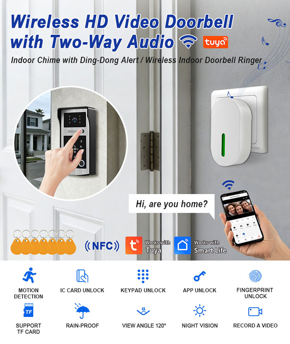 Tuya 5G Wifi Video Door Phone  - огляд і ціна Smart Doorbell Wired