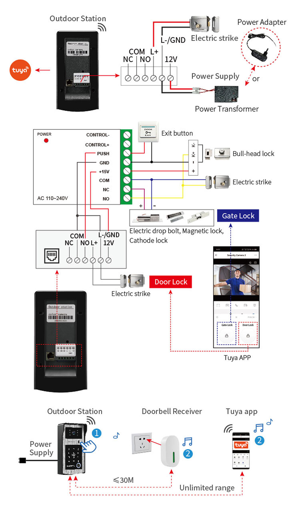 Tuya 5G Wifi Video Door Phone  - огляд і ціна Smart Doorbell Wired