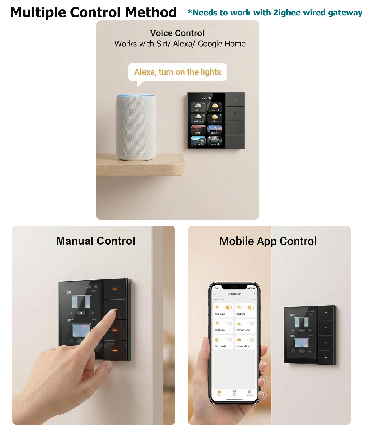 F3-pro Tuya Smart Panel ZigBee - огляд і ціна Home Automation Technology