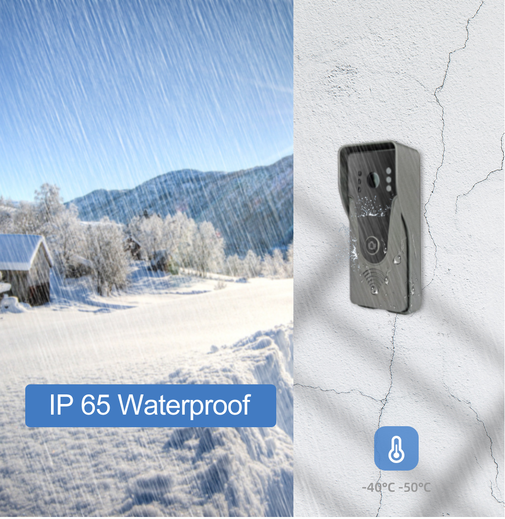 Hayway 4-Wired Video Door Phon - огляд і ціна Smart Doorbell Wired