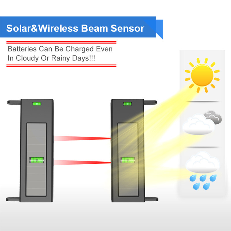 HTZSAFE Solar Beam Sensor Driv - огляд і ціна Home Automation Diy