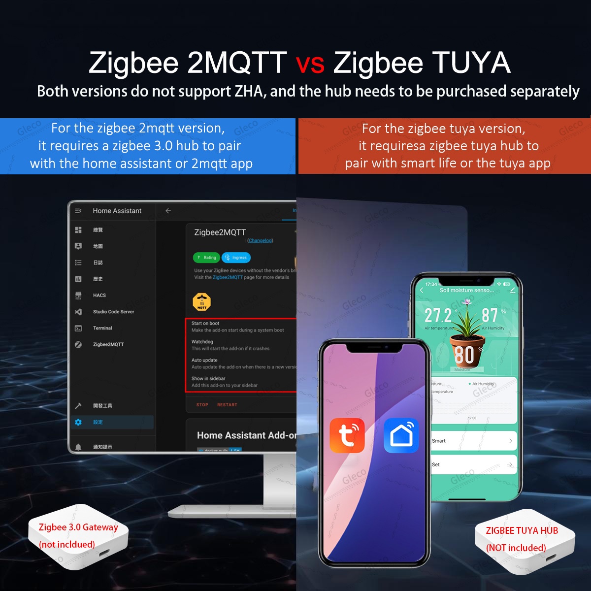 Zigbee Soil Moisture Sensor Me - огляд і ціна Home Automation Technology