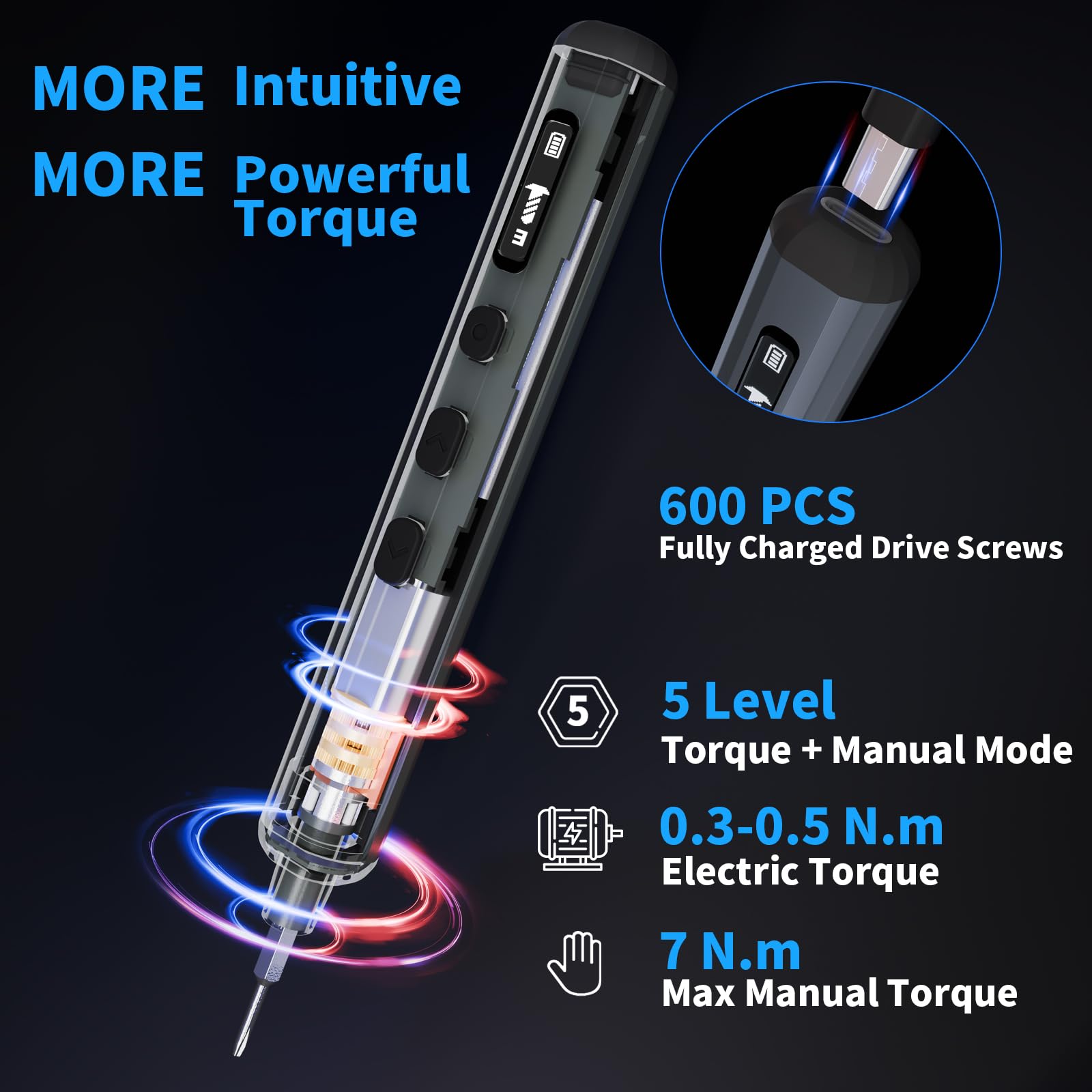 Mini Electric Screwdriver Set  - огляд і ціна Home Automation System Diy