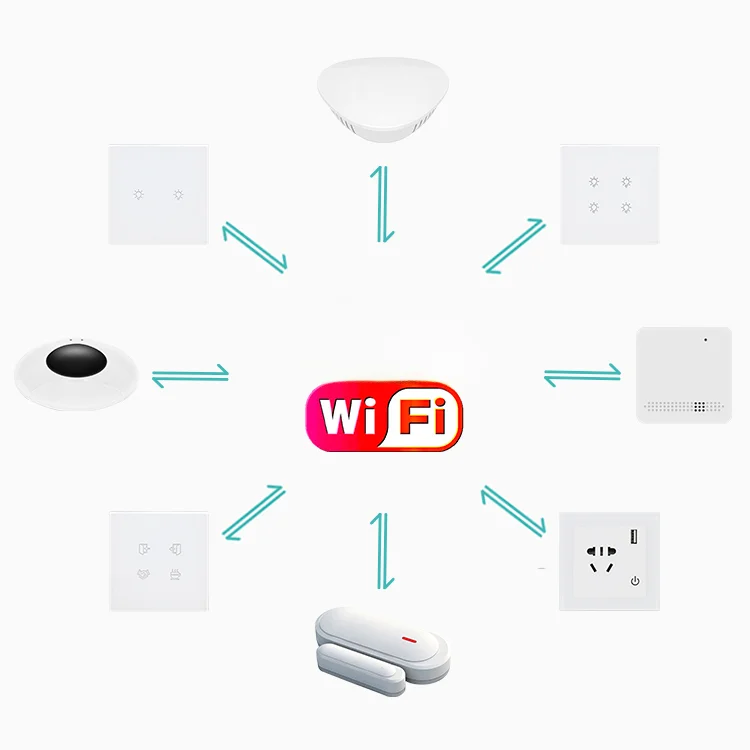 smart home automation kit voic - огляд і ціна Diy Home Automation Controller