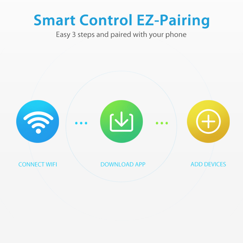 WiFi Rain Sensor Rainfall Dura - огляд і ціна Home Automation Technology