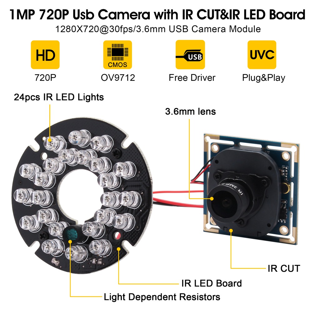 ELP 720P HD IR USB Camera with - огляд і ціна Home Automation Raspberry Pi