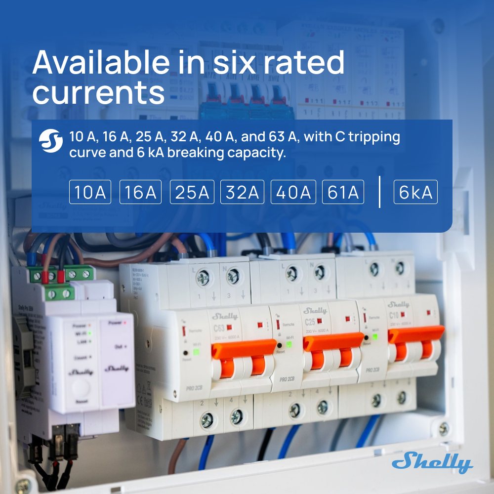 Shelly Pro CB Wifi Smart Minia - огляд і ціна Shelly Relay Module