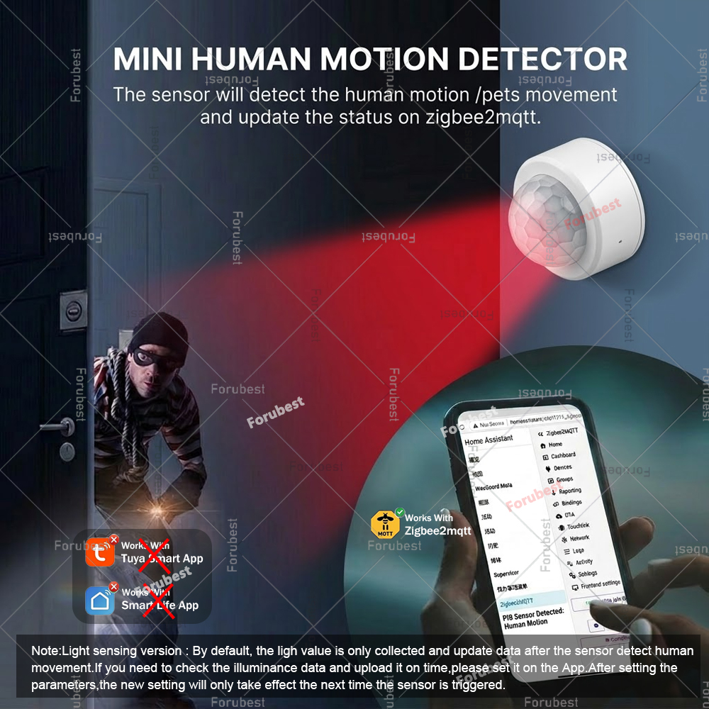 Zigbee 3.0 PIR Motion Sensor H - огляд і ціна Home Automation Diy