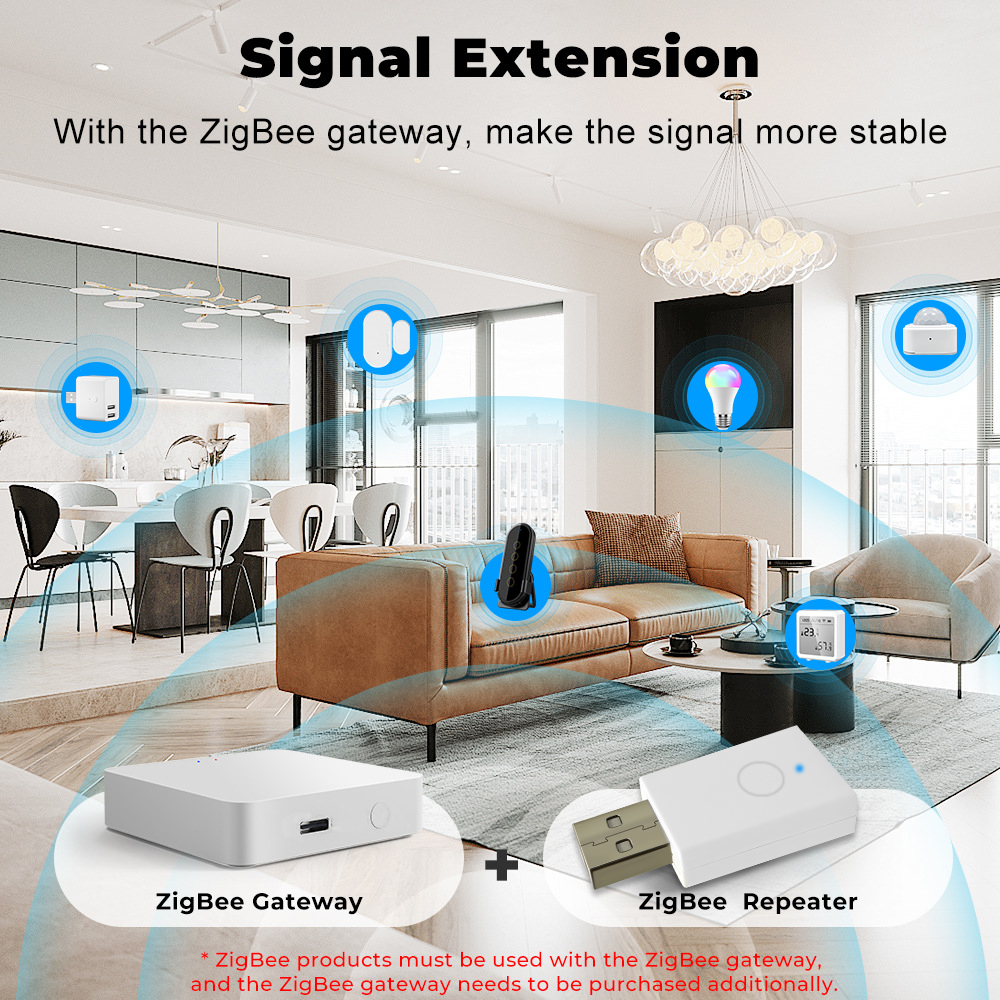 ZigBee Signal Repeater Tuya Sm - огляд і ціна Home Automation Technology