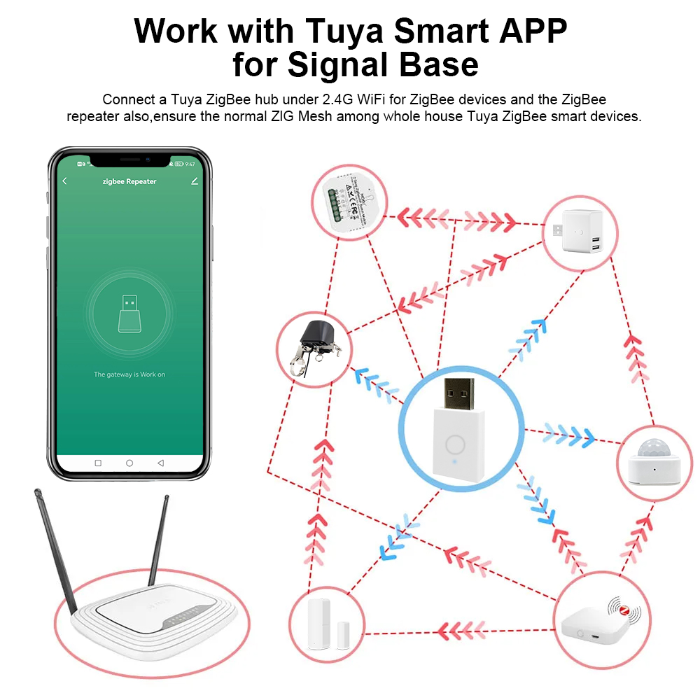 ZigBee Signal Repeater Tuya Sm - огляд і ціна Home Automation Technology